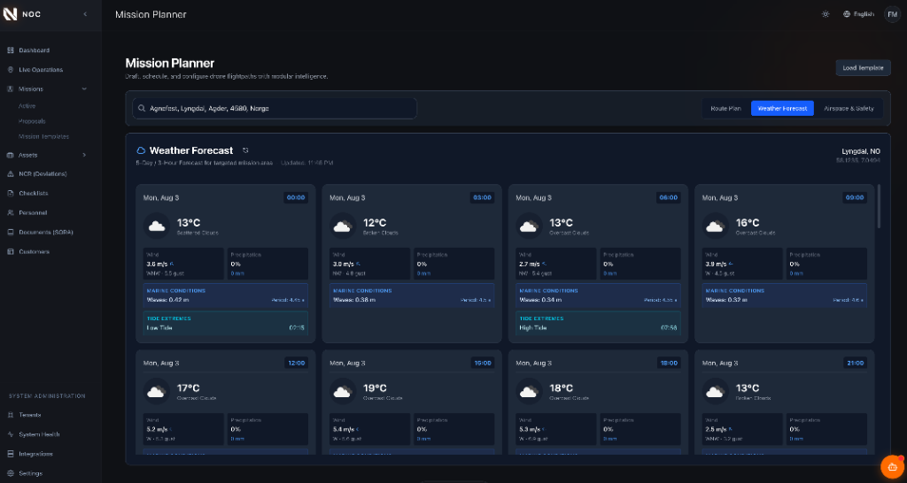 NOC Weather